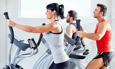 Exercícios para perda de peso