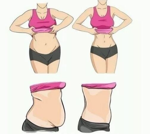 Perder peso barriga